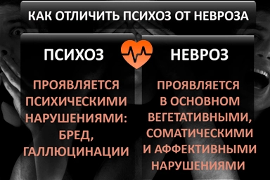 Лечение психоза в Борском